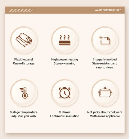 Electric Heating Plate