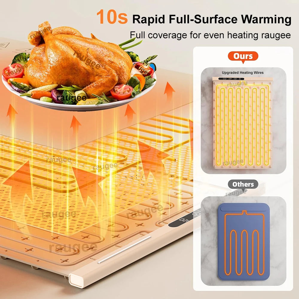 Electric Heating Plate