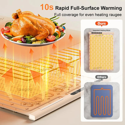 Electric Heating Plate